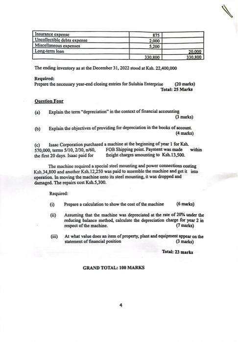 Exotic fish pond construction busioess ealled Mandhari Enterprise. Some clients are required