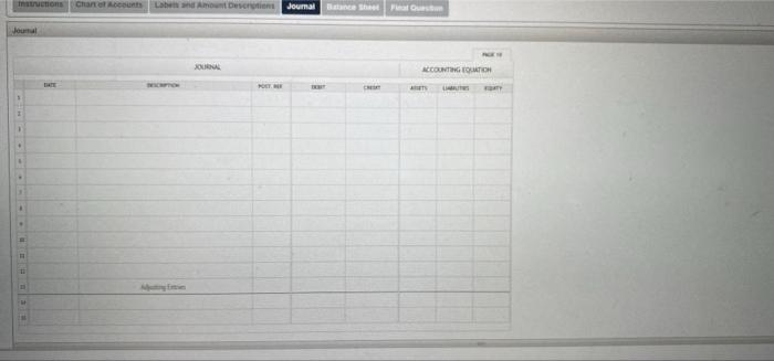 Instructions Rios Co is a regional insurance company that began operations on