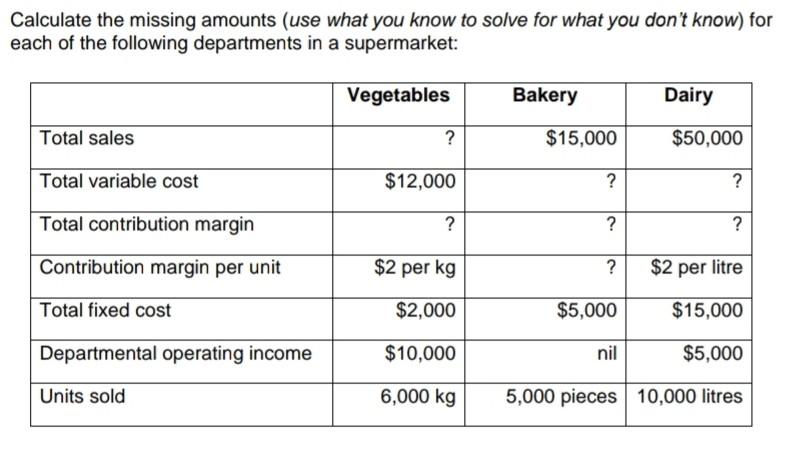  solve the missing amount Calculate the missing amounts (use what you