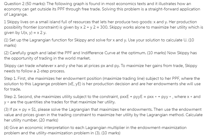 {$) and the Weekly Sales 1'v'olume (number of canisters) of a variety