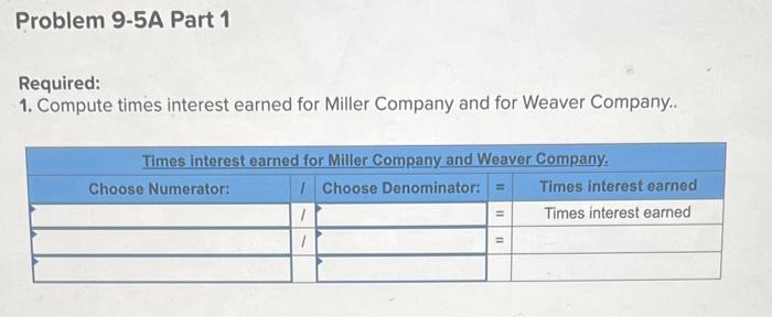 LO A1 [The following information applies to the questions displayed below.] Shown