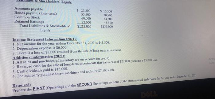 $19,500 Notes Receivable 24,000 21,000 Supplies & Inventory 27,000 40,500 Prepaid expense