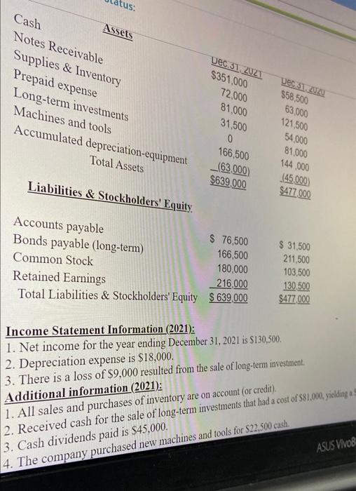 please answer 10 min left us: Cash Assets Notes Receivable Supplies &