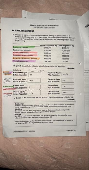 revenue! Thanks!! QUESTION 5 (4 marks) Optimitto Cutlook" is a buaineas ttyoteved