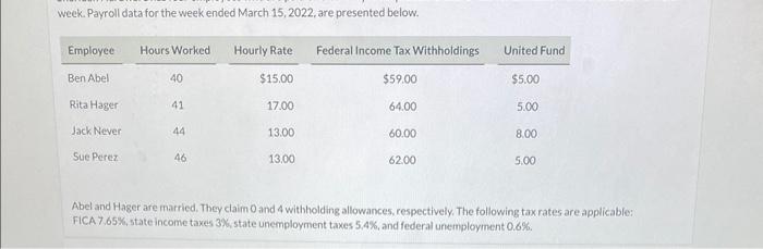 Can you please help me understand this problem. I cant figure it
