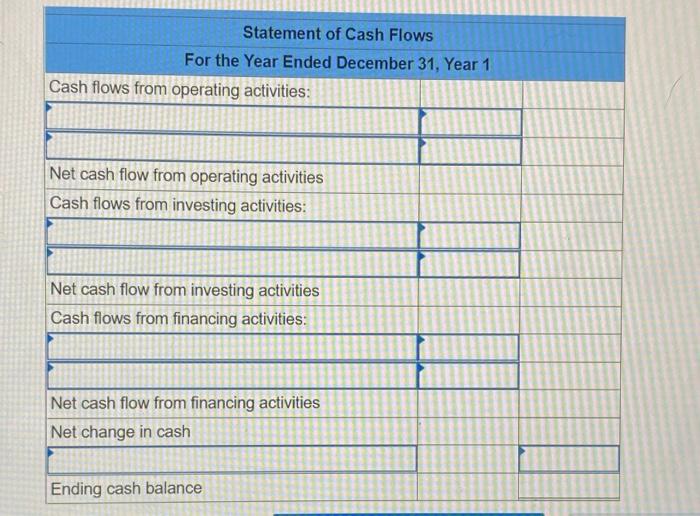 in cash revenues and paid $21,970 in cash expenses. Jones withdrew $6,700