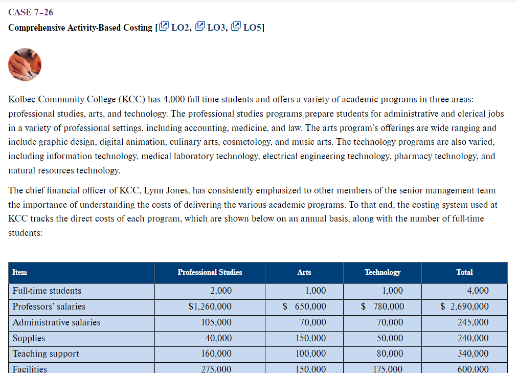 Please help me solve this, how long it even take, I do
