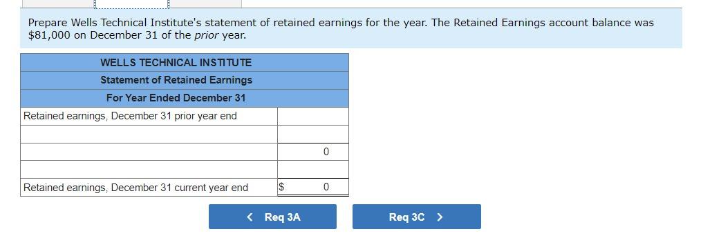 3-c. Prepare Wells Technical Institute's balance sheet as of December 31. Required