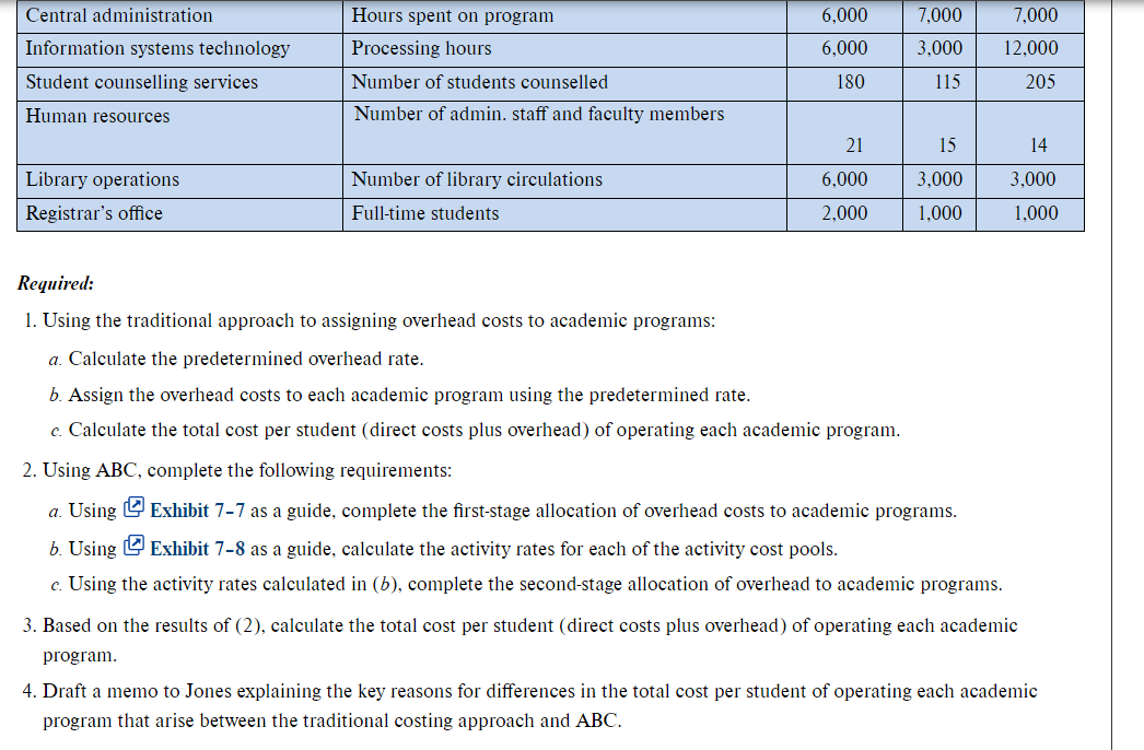 anything so I am posting once again in hope of getting something