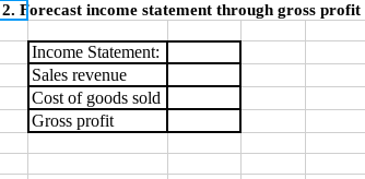 reported standard and actual costs for the product that it manufactures: *