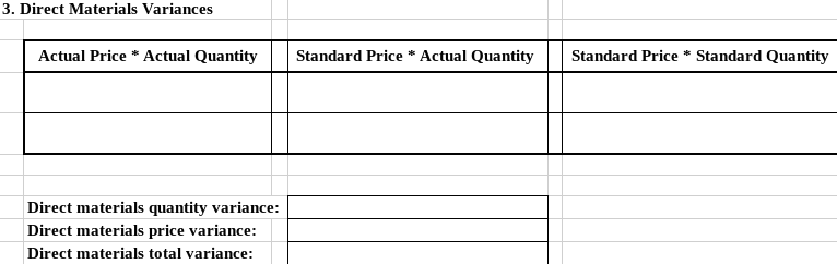 Redlands used machine hours to apply factory overhead costs. The company incurred