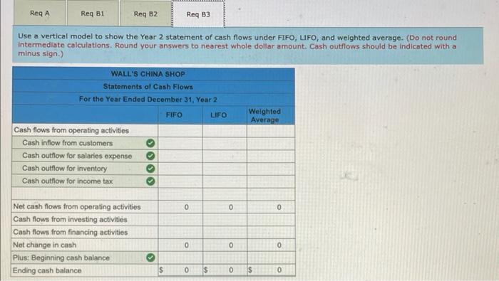 following five transactions occurred in Year 2: 1. First purchase (cash) 115