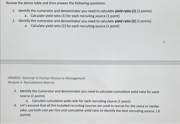 the yield ratio for each recruiting source at two stages of the