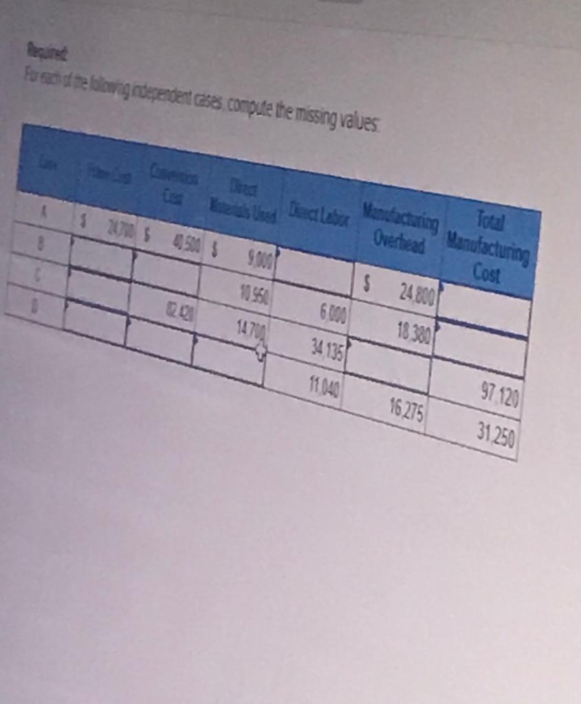  A $24700 B $40500 Praint Praint