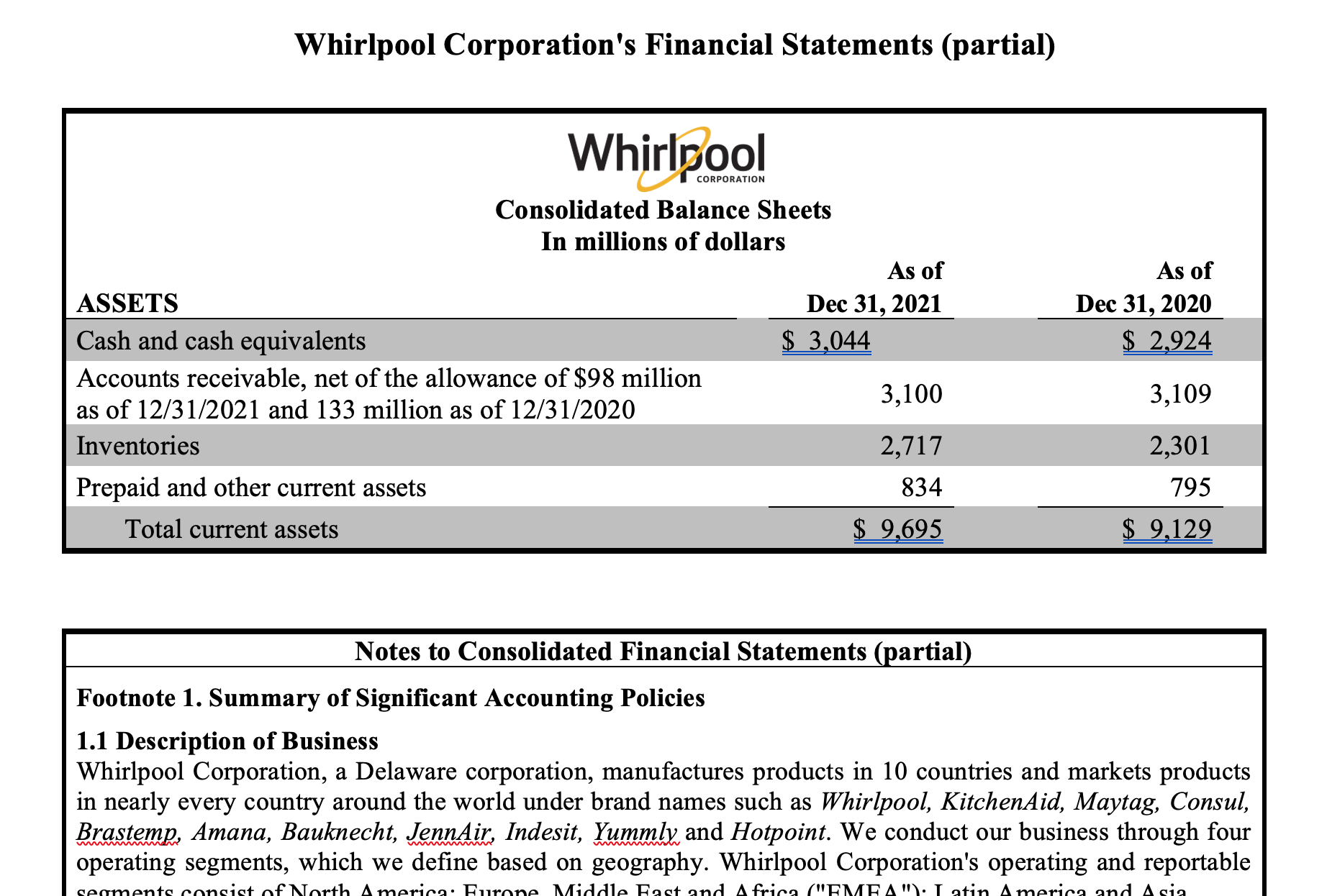 accounting I Please do it for me I will give thumbs up