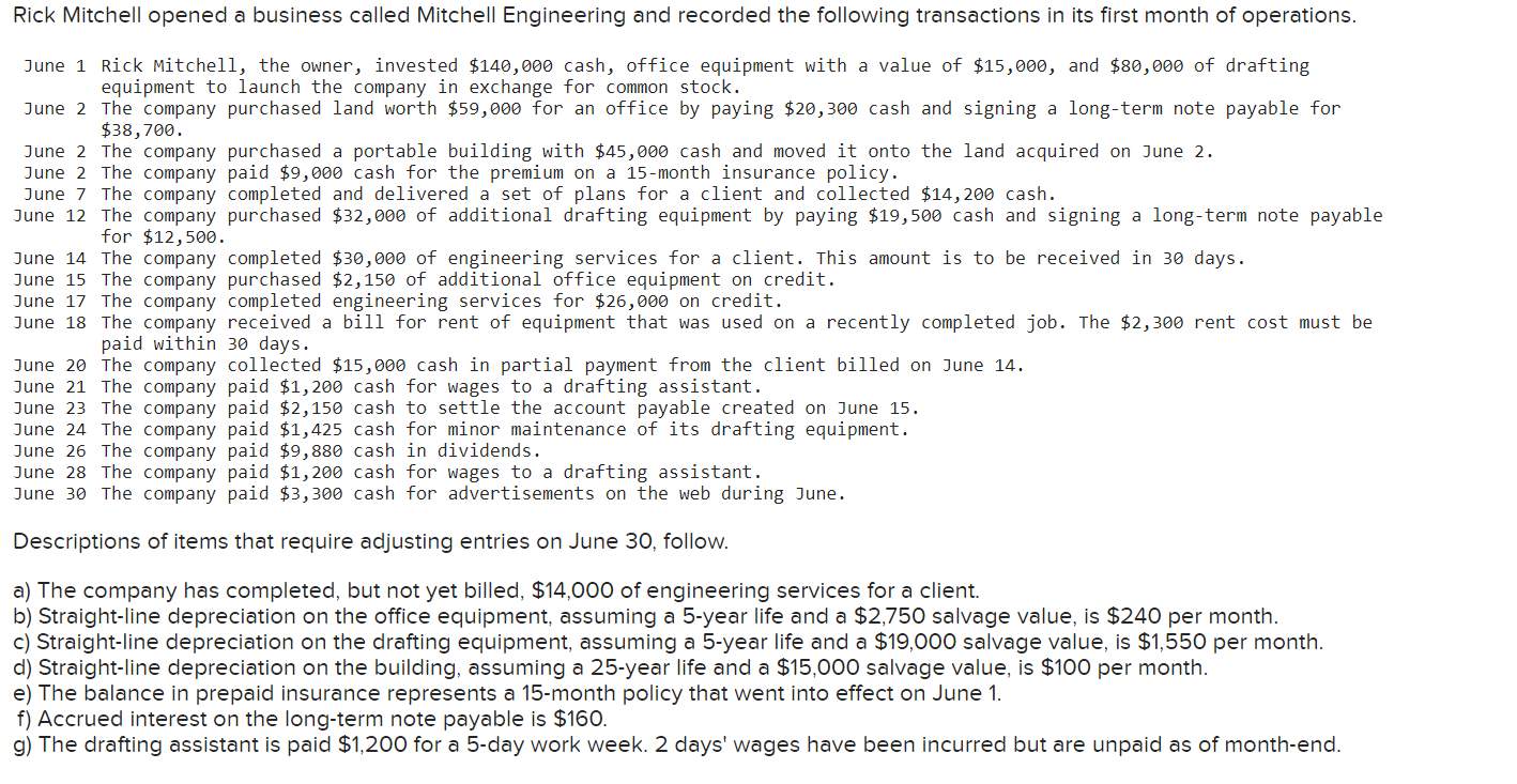 Please answer completely Rick Mitchell opened a business called Mitchell Engineering