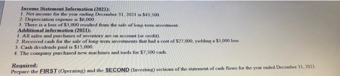 Estern Co.: Assets Dec 31, 2021 Cash $117,000 Notes Receivable 24,000 Supplies