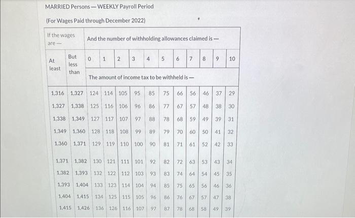 Lisa Garza's regular hourly wage rate is $30, and she receives a