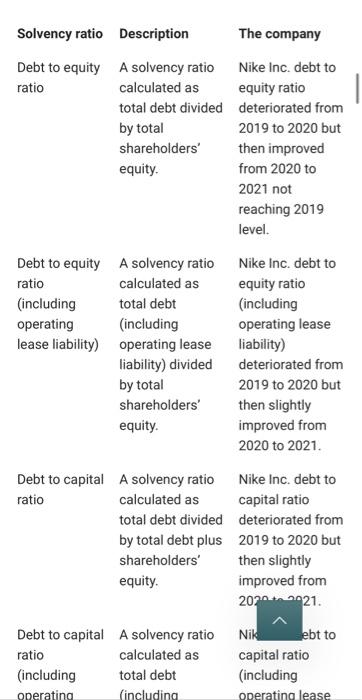 Each student will select a company whose stock is publicly traded. The