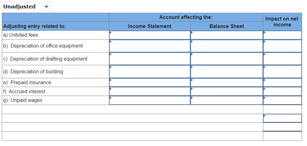 with $45,000 cash and moved it onto the land acquired on June