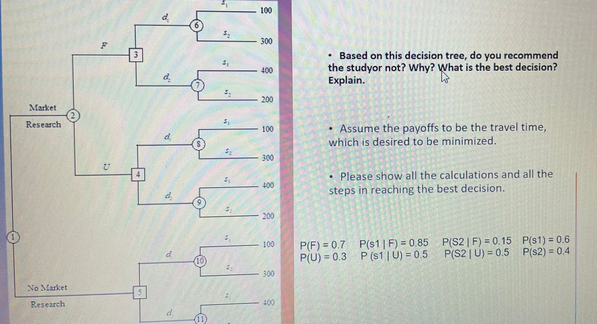 100 6 F 300 . Based on this decision tree, do