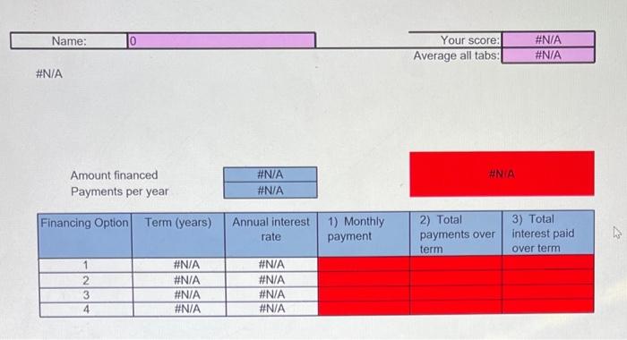 PMT" tab and enter your name in Cell C1. If Cell C1