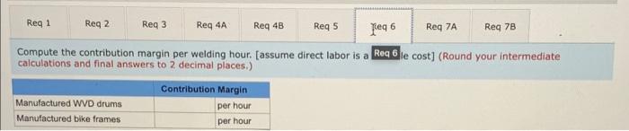 hours of weiding machine time, annual production is limited to 5,800 drums.