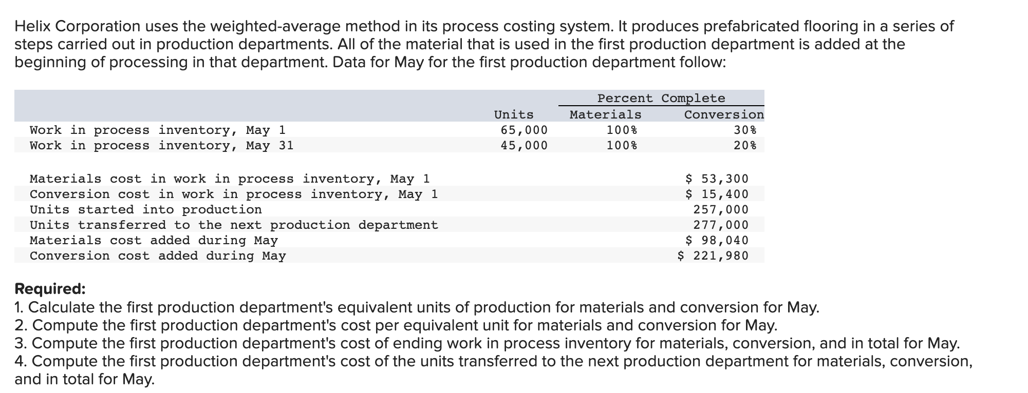 PLEASE HAVE IN MIND THIS IS A 4 PART REQUIRED QUESTION. 1