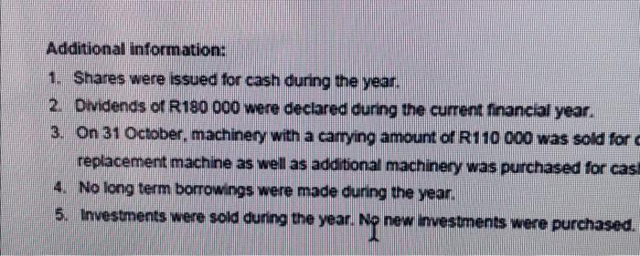 on the sale of machine. taking into account purchase price. Extract from: