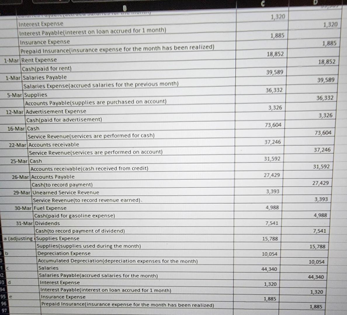 LIABILITIES 21 Current Liabilities: 22 23 24 26 Total Current Liabilities 27