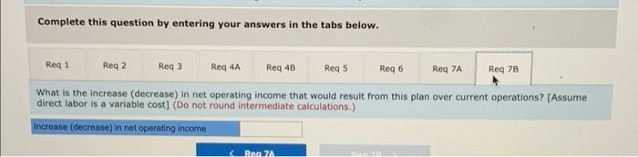 drums. The accounting department has provided the following financial data concerning the