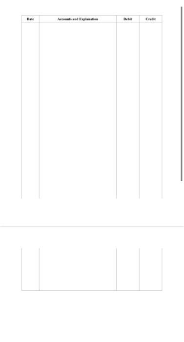 Jan. 29 Cash $18,020 The following transactions of Philadelphia Pharmacies occurred during