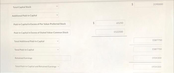 equity accounts, arranged alphabetically, are in the ledger of Riverbed Corp at