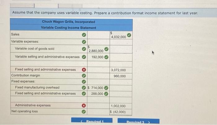 single product-a handmade specialty barbecue grill that it sells for $210. Data