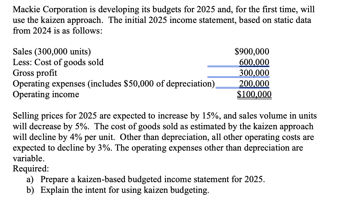  Mackie Corporation is developing its budgets for 2025 and, for the
