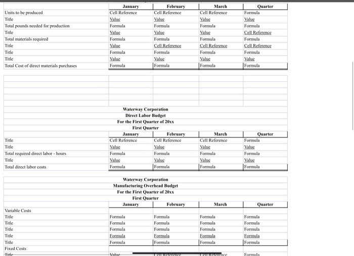 CLEAR TO FOLLOW PLEASE COVER ALL CATERGORIES SUCH AS JAN, feb, march,