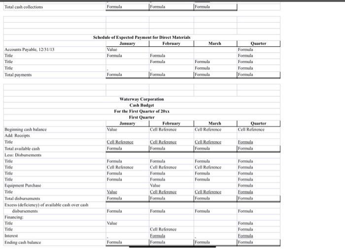 Productien Badget For the First Quarter of 20xx First Quarter Tite Tide