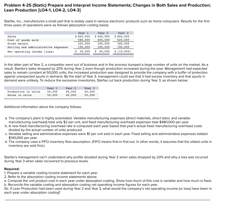 Please help with 2B. I am having trouble with understanding where I