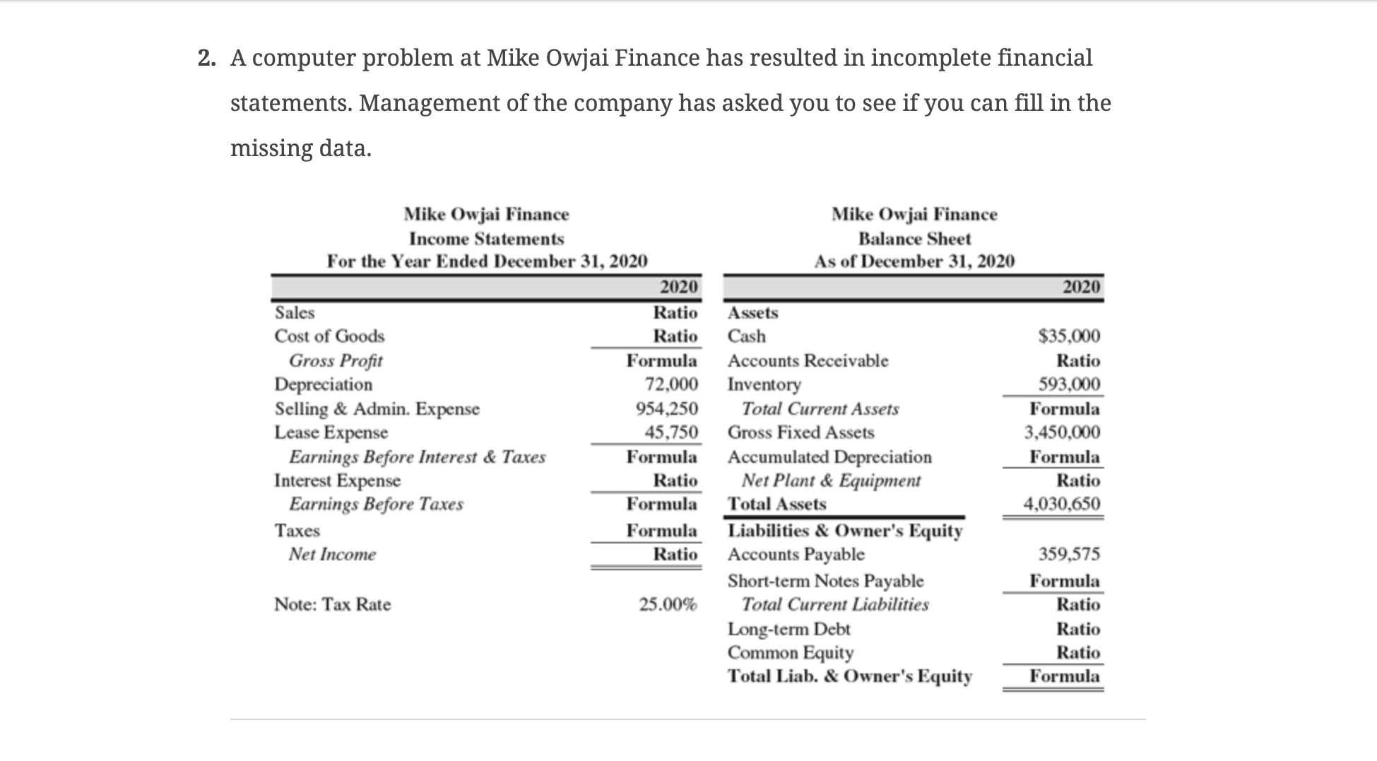 Please Slove 2. A computer problem at Mike Owjai Finance has resulted