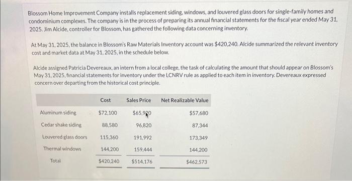 please help step by step understand this question Blossom Home Improvement Company