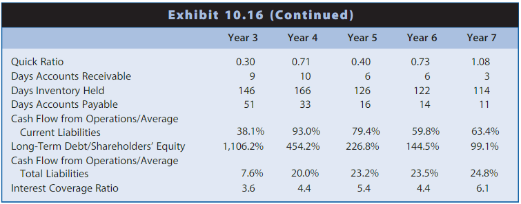 by the stoves, but also reduces pollutants in the air. MSC offers