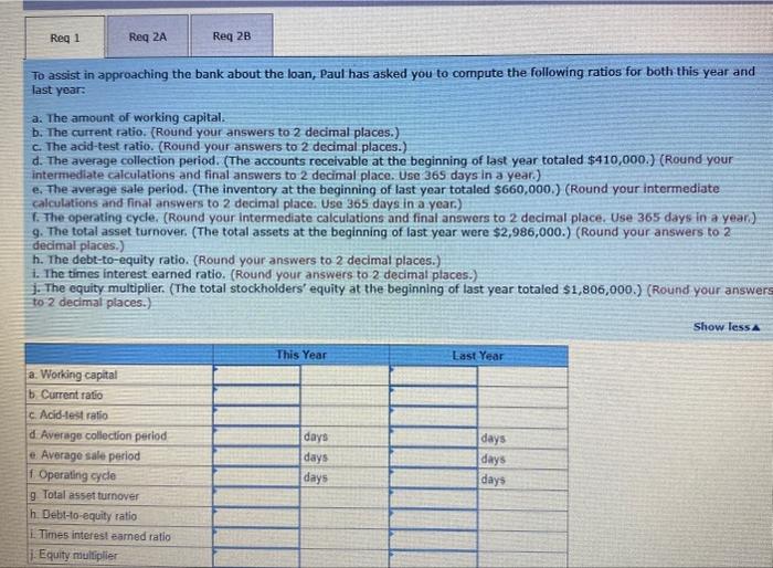 had secured patents. Although the company has been fairly profitable, it is