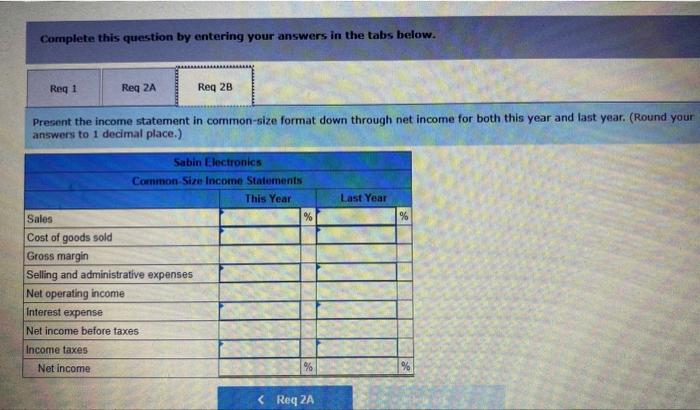 a $660,000 long-term loan from Gulfport State Bank, $180,000 of which will