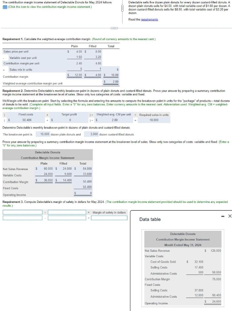 please answer requirement 3 please answer requirement 3 The contribution margin income