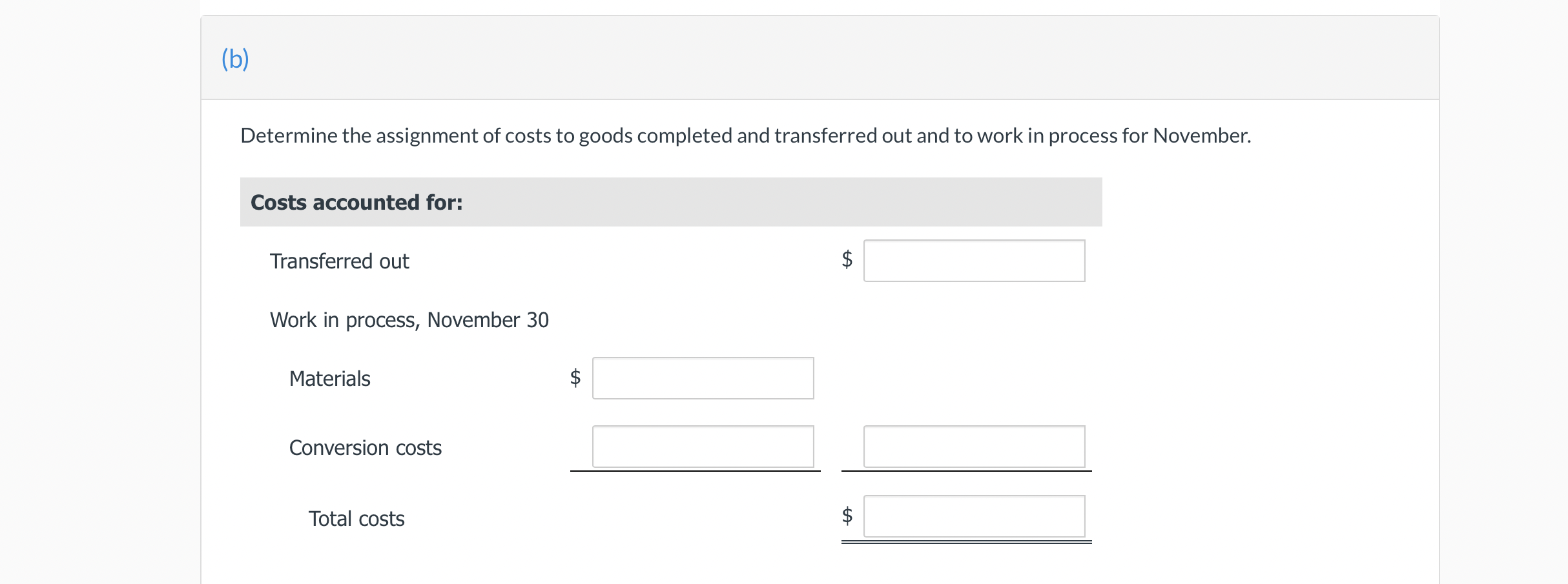 Costs to be accounted for in the Assembly Department for November 2022