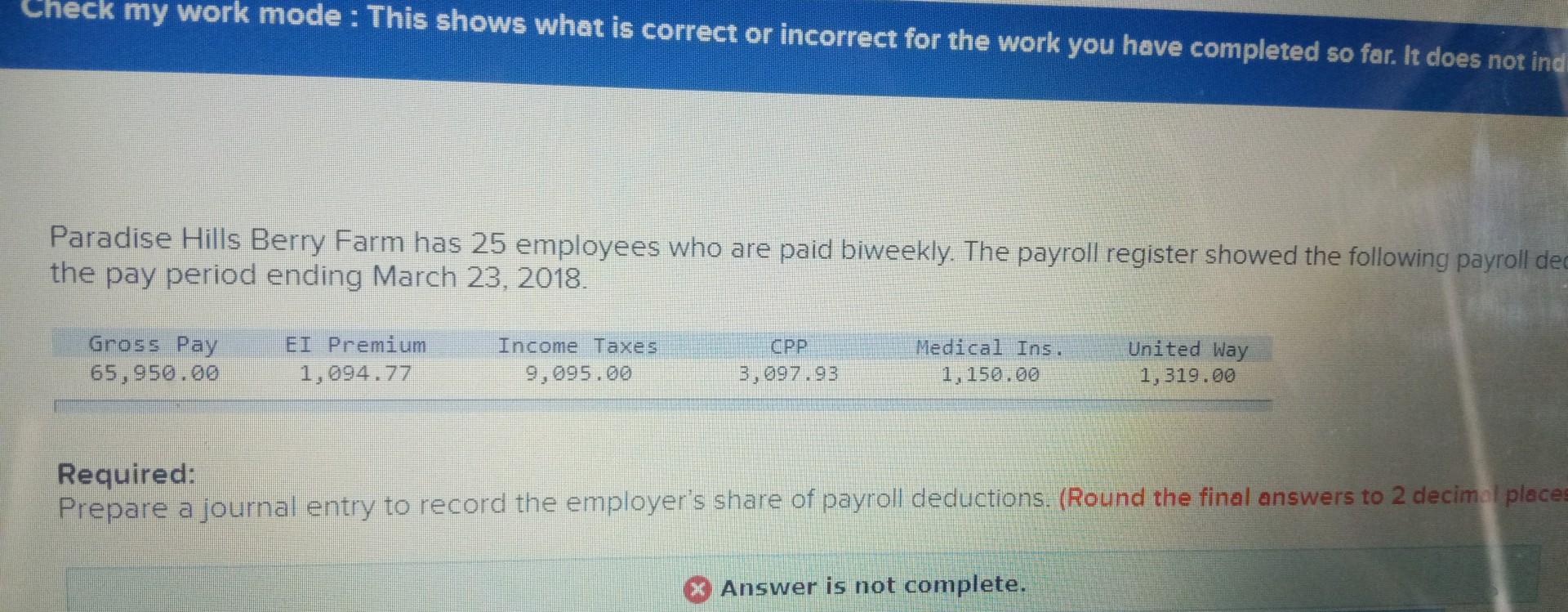 : This shows what is correct or incorrect for the work you