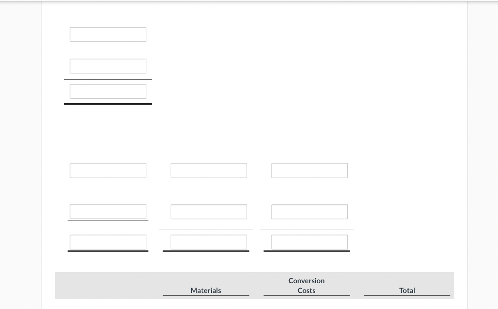 were started into production, and 25,000 units were in ending work in