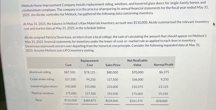  please help me understand this step by step Metlock Home Improvement