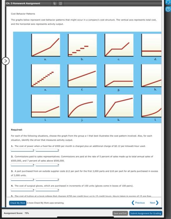 can you help solve this problem. The graphs below represent cost behavior
