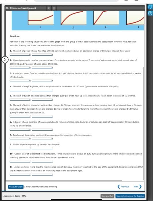 patterns that might occur in a company's cost structure. The vertical axis